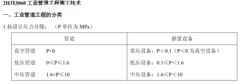 2015年二建《機電工程》考點狂背(六)