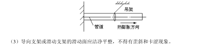 2015年二建《機電工程》考點狂背(六)
