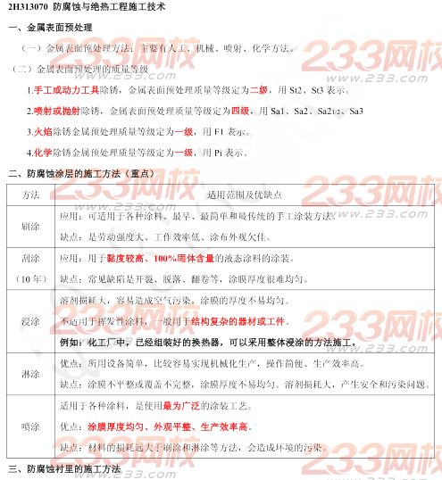 2015年二建《機(jī)電工程》考點狂背（七）