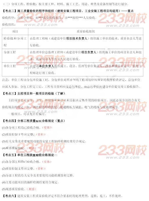 2015年二建《機(jī)電工程》考點(diǎn)狂背(十)