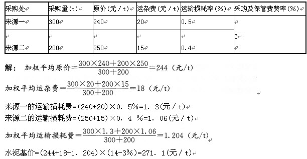2014工程計價輔導精華:建筑安裝工程人工等單價