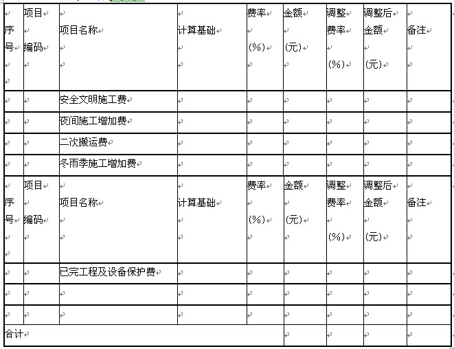 2014工程計價輔導精華:工程量清單計價與計量規范