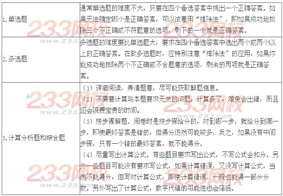 2014年注冊會計師考試《財務成本管理》教材變化及題型特點