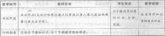 2014年教師資格《美術學科知識與教學能力(初級中學)》專家命題卷(2)