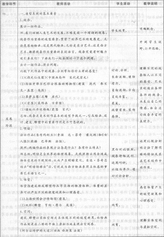 2014年教師資格《美術學科知識與教學能力(初級中學)》專家命題卷(2)