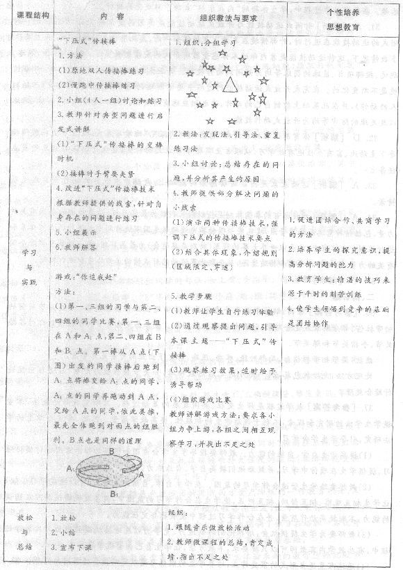 2014年教師資格《體育與健康學科知識與教學能力(初級中學)》專家命題卷(4)