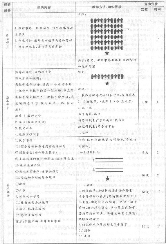 2014教師資格體育與健康學科知識與教學能力(初級中學)專家命題卷(9)
