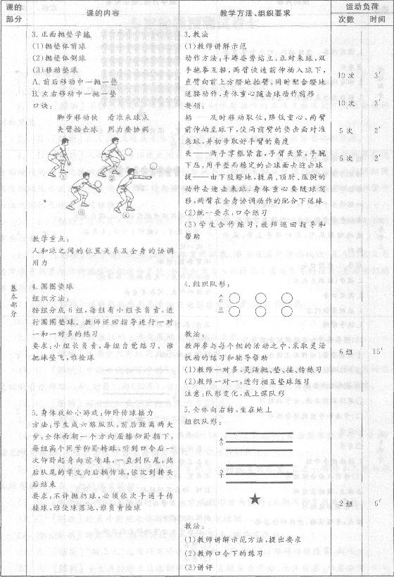 2014教師資格體育與健康學科知識與教學能力(初級中學)專家命題卷(9)