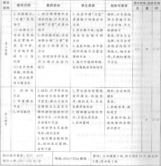 2014教師資格體育與健康學科知識與教學能力(初級中學)專家命題卷(6)
