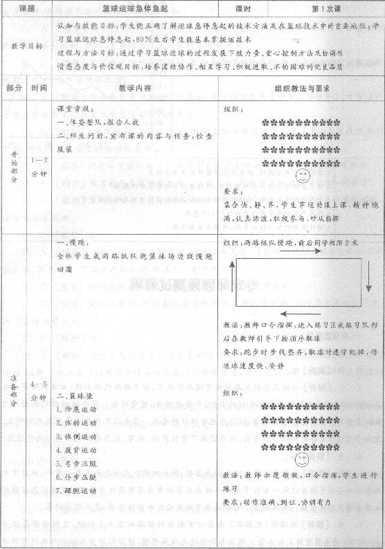 2014教師資格體育與健康學科知識與教學能力(初級中學)專家命題卷(7)