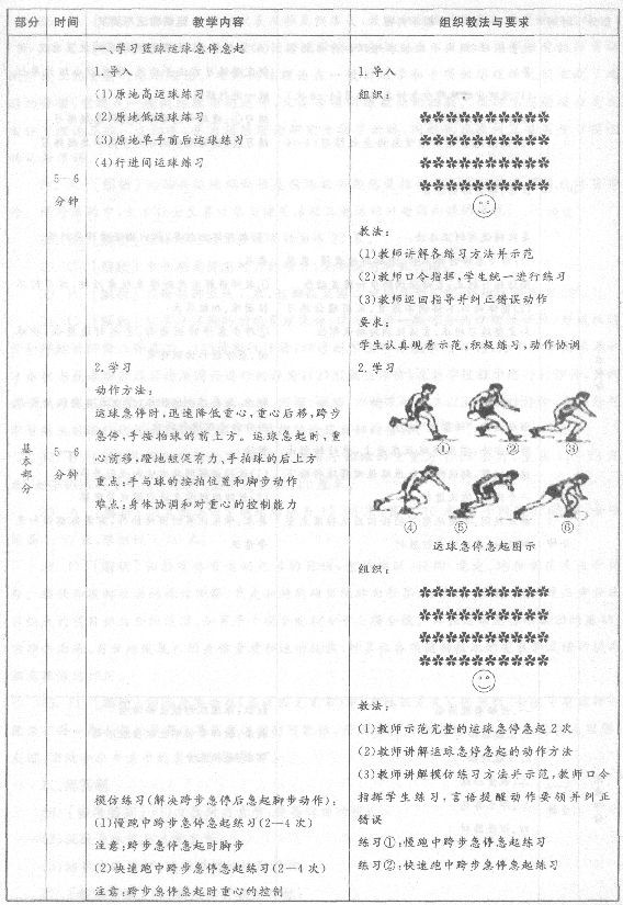 2014教師資格體育與健康學科知識與教學能力(初級中學)專家命題卷(7)