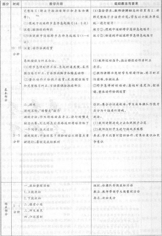 2014教師資格體育與健康學科知識與教學能力(初級中學)專家命題卷(7)