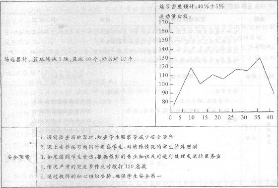 2014教師資格體育與健康學科知識與教學能力(初級中學)專家命題卷(7)