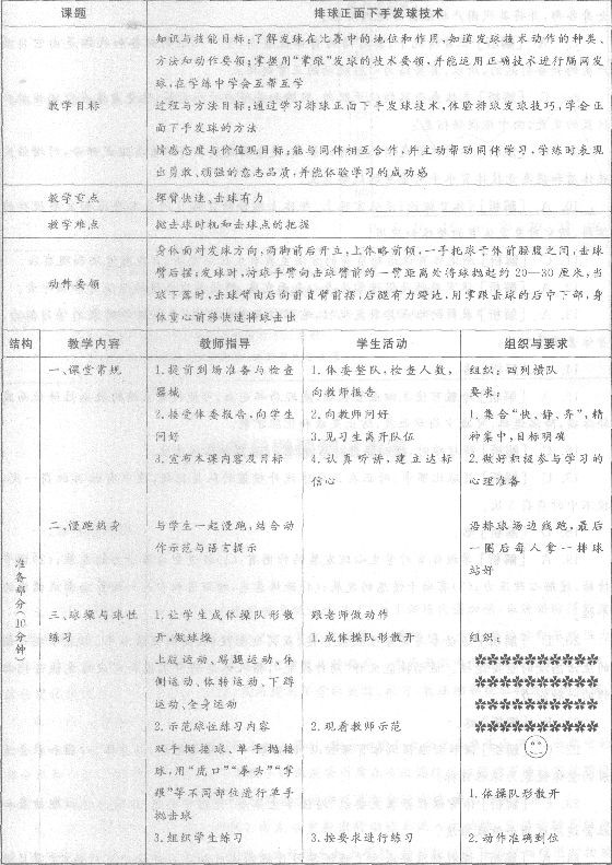 2014教師資格體育與健康學科知識與教學能力(初級中學)專家命題卷(8)
