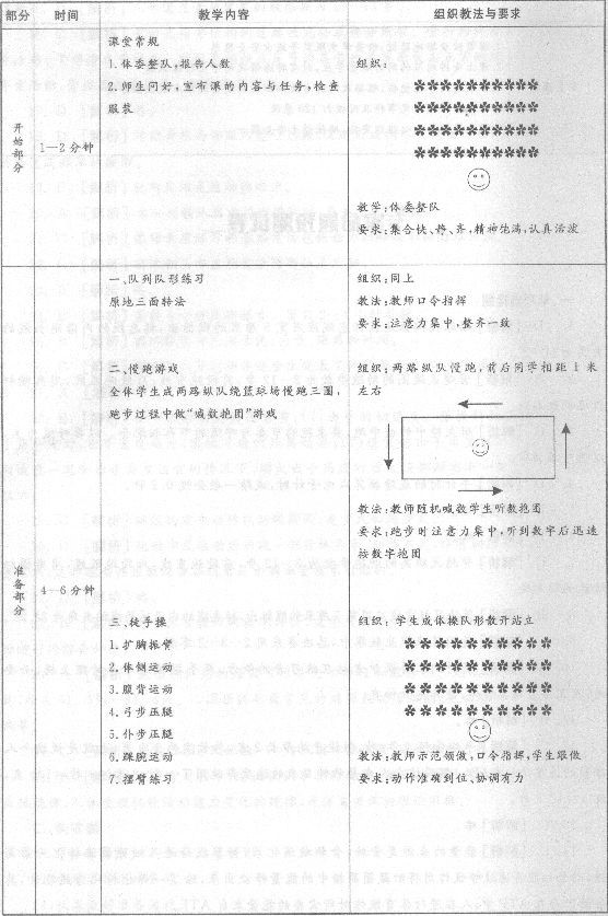 2014教師資格體育與健康學(xué)科知識(shí)與教學(xué)能力(初級(jí)中學(xué))專家命題卷(5)