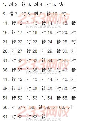 證券基礎知識習題第六章：證券市場運行