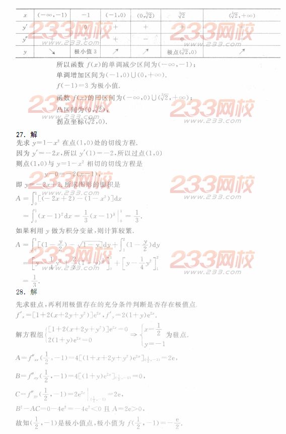 2014年成人高考專升本《高等數(shù)學(xué)二》模擬試題及答案(第二十套)