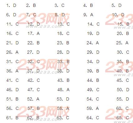 證券基礎知識習題章：證券市場概述