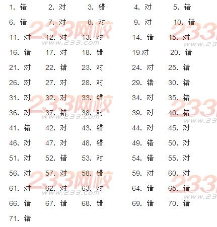 證券基礎知識習題章：證券市場概述