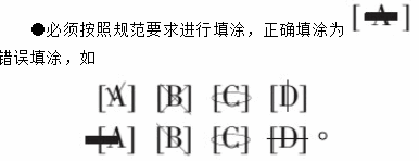 2014年云南省各類成人高等學(xué)校招生考試答題卡書寫規(guī)范規(guī)定 