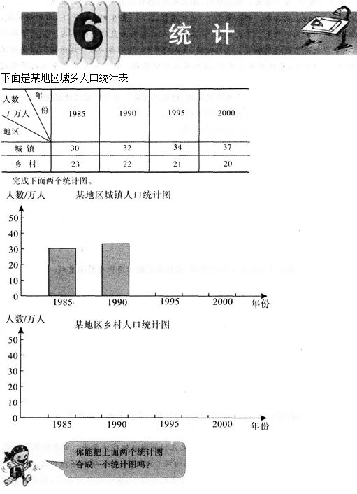 小學教育教學知識與能力題型強化練習(3)教學設計
