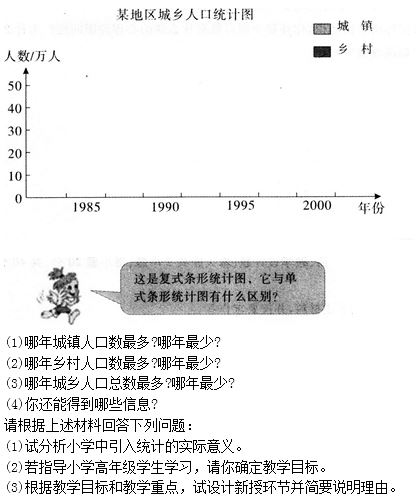 小學教育教學知識與能力題型強化練習(3)教學設計