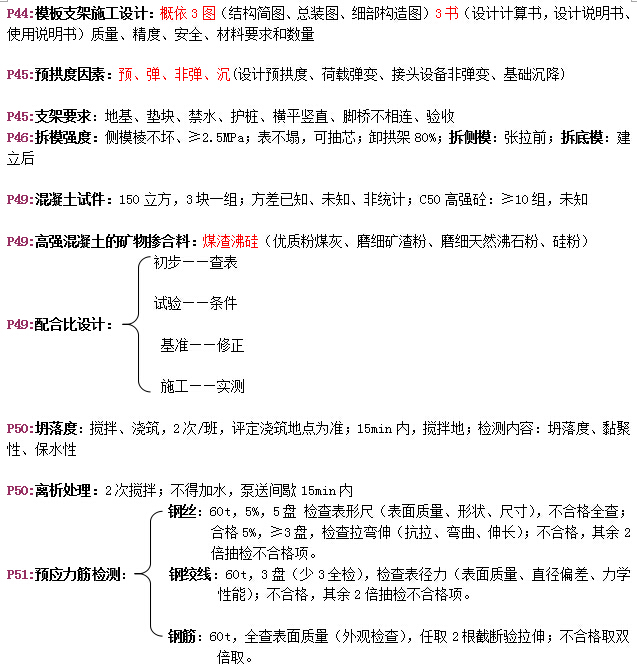 2015年一建市政速記無敵版-技術篇