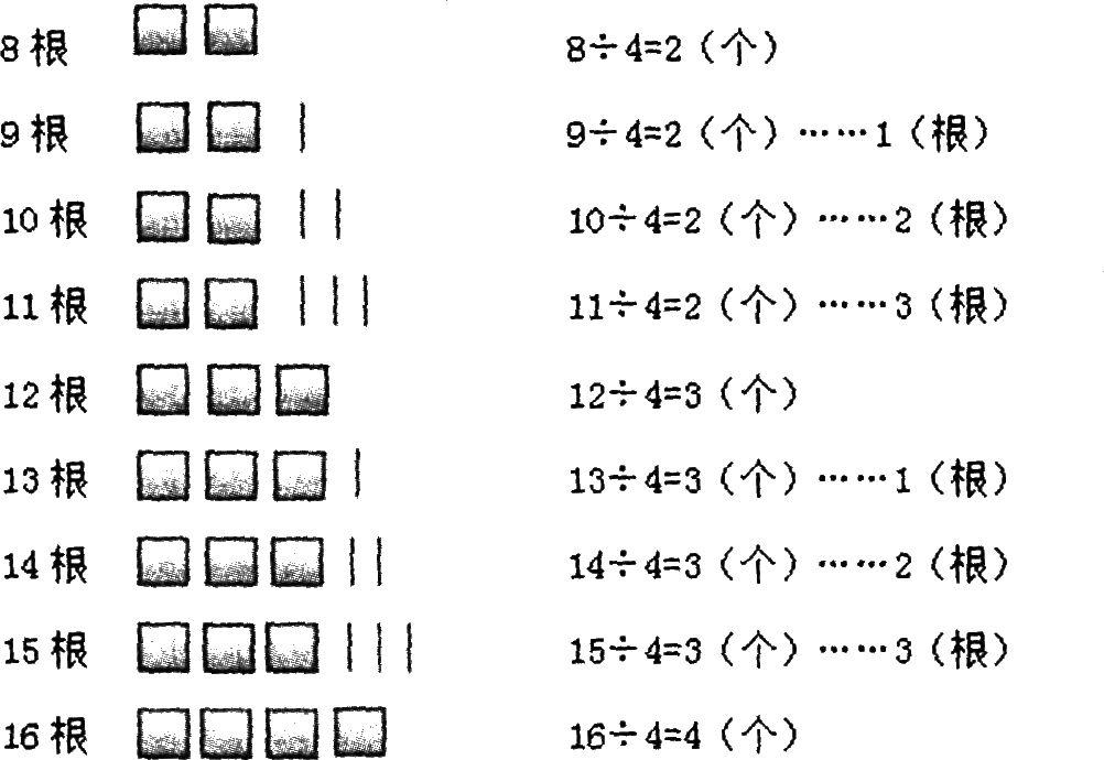 教育教學(xué)知識(shí)與能力題型強(qiáng)化練習(xí)(1)教學(xué)設(shè)計(jì)