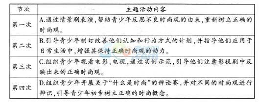 2016年中級社會工作者《工作實務(wù)》鞏固練習(xí)題(5)