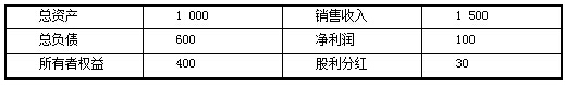 2015年銀行業(yè)初級資格考試《公司信貸》全真模擬預(yù)測試卷(四)