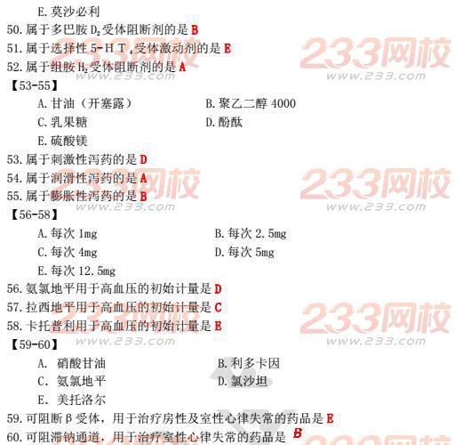 2015年執業藥師《藥學專業知識二》真題及答案(圖片版)