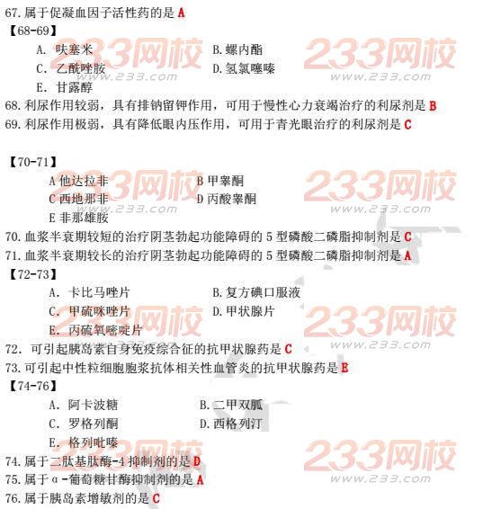 2015年執業藥師《藥學專業知識二》真題及答案(圖片版)