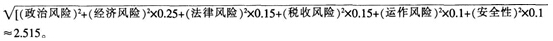 2015年銀行業(yè)初級(jí)資格考試《公司信貸》考前檢測(cè)卷及答案（三）