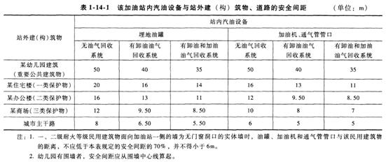 案例分析考點