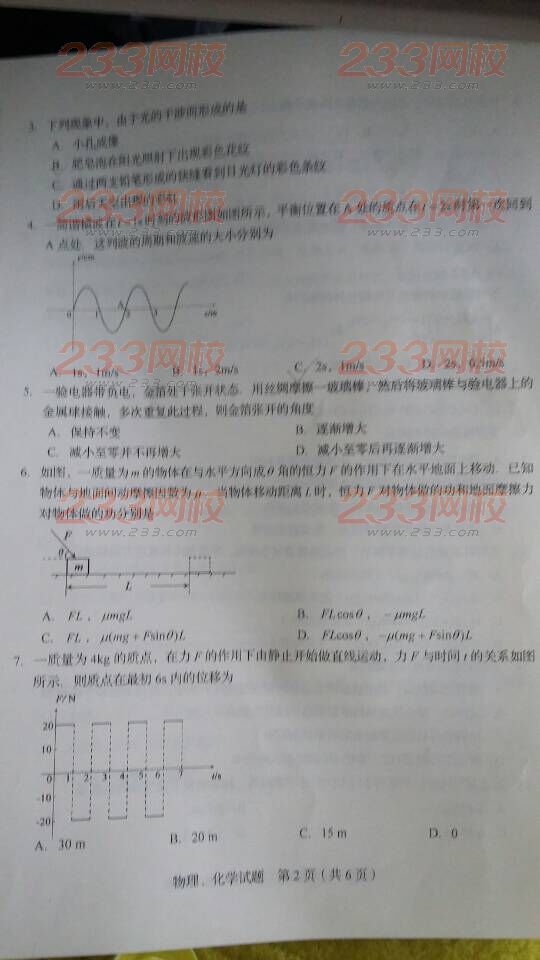 2015年成人高考高起點理化綜合考試試題（網友版1）