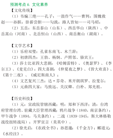 2015年教師資格證考試《綜合素質》考點考題預測精編(中小幼適用)