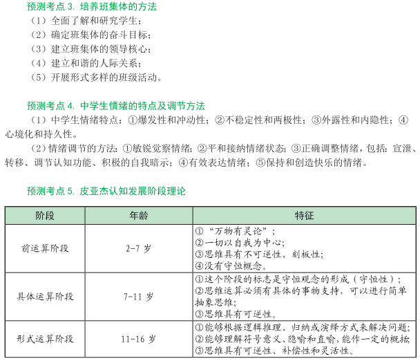 2015年中學教師資格證考試《教育知識與能力》考點考題預測精編