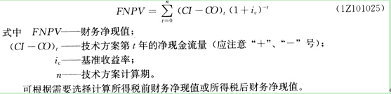 2016年一級建造師《工程經(jīng)濟》第一章考點速記(8)