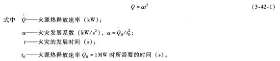 2015年一級消防工程師案例分析考點　大型商業綜合體設計評估