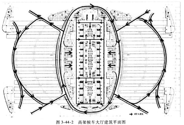 案例分析考點