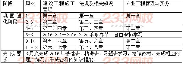 2016年二級建造師備考復習計劃