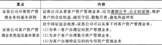 證券市場基本法律法規考點：證券資產管理