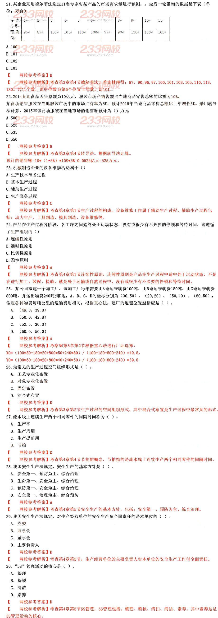 2015年經濟師考試初級工商真題及答案
