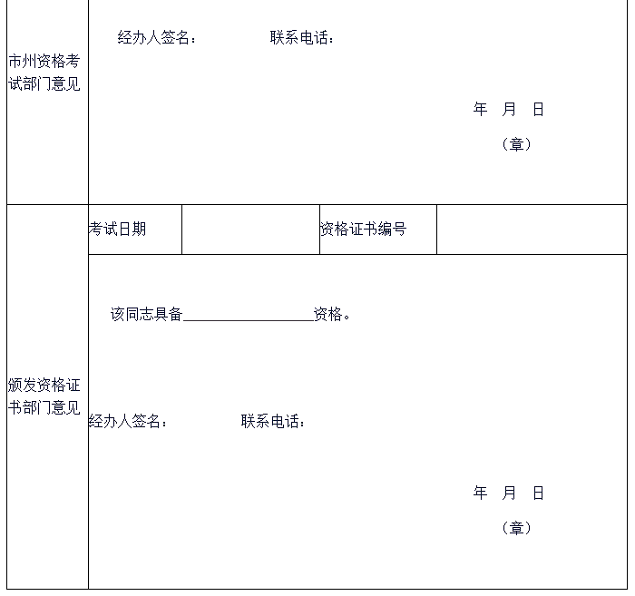2016湖南懷化初級會計職稱考試報名時間11月20日至30日