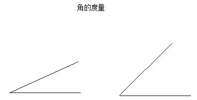 小學數學教師資格證面試教案:角的度量