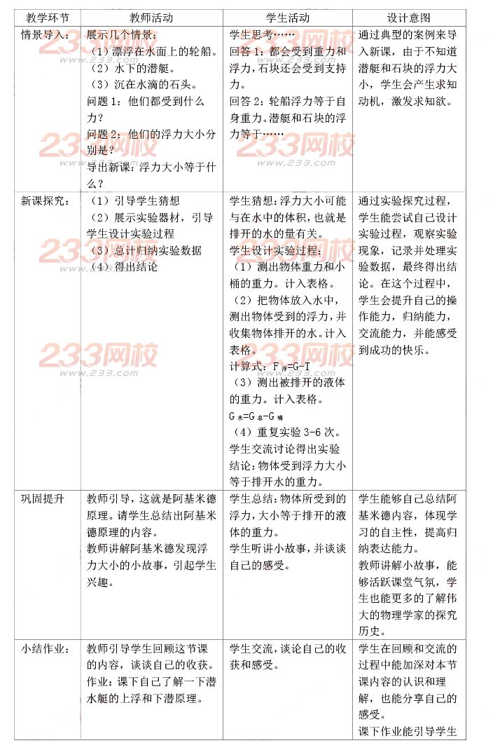 2015年11月1日教師資格證考試高級中學《物理學科知識與教學能力》真題及答案8