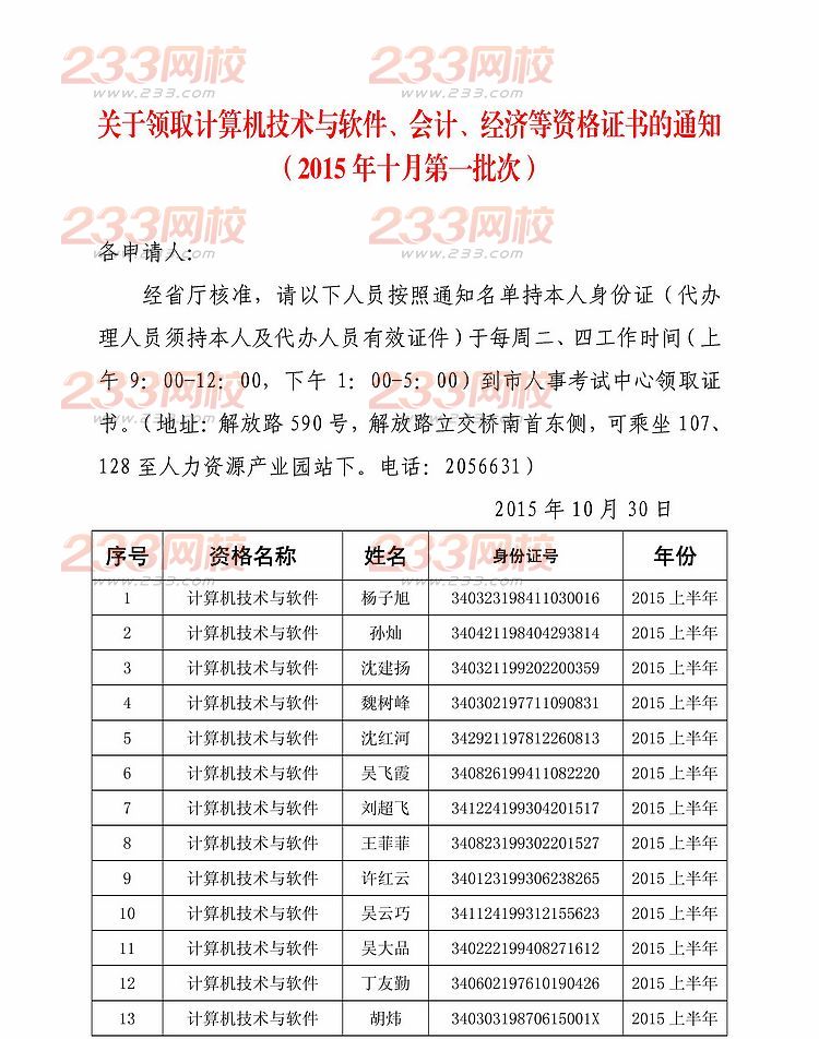 2014年蚌埠經濟師合格證書領取通知