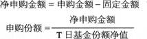 基金法律法規考點：開放式基金的申購、贖回業務