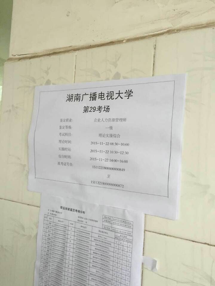 2015年11月人力資源管理師考試考點