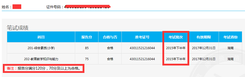 2015下半年教師資格統(tǒng)考成績合格分?jǐn)?shù)：70分